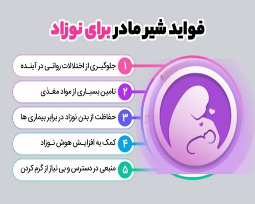 تغذیه با شیر مادر