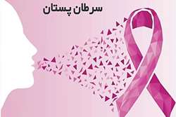 راهنمای آگاهی، پیشگیری و تشخیص زودهنگام سرطان پستان 
