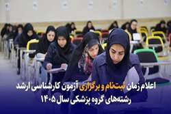  اعلام زمان ثبت‌نام و برگزاری آزمون کارشناسی ارشد رشته‌های گروه پزشکی سال ۱۴۰۵ 