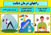 پایبندی  به مصرف  دارو در بیماران مبتلا به دیابت