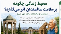 همکاری بین دانشگاهی ایران، لهستان، اسپانیا : کاربری هوش مصنوعی و ماشین لرنینگ در رابطه بین محیط و سلامت سالمندان در شیراز