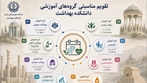 تدوین و تصویب «تقویم مناسبت‌های گروه‌های آموزشی دانشکده بهداشت»